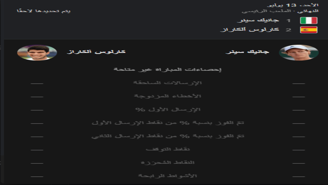 موعد مباراة ألكاراز وسينر