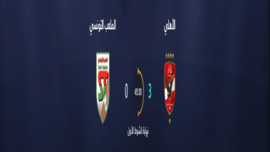ملخص الشوط الاول لمباراة الأهلي و الملعب التونسي
