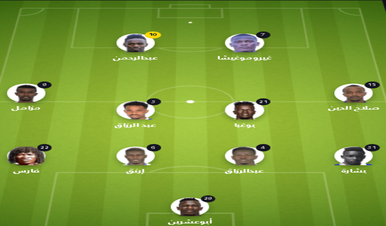 تشكيل مباراة الهلال ضد المريخ