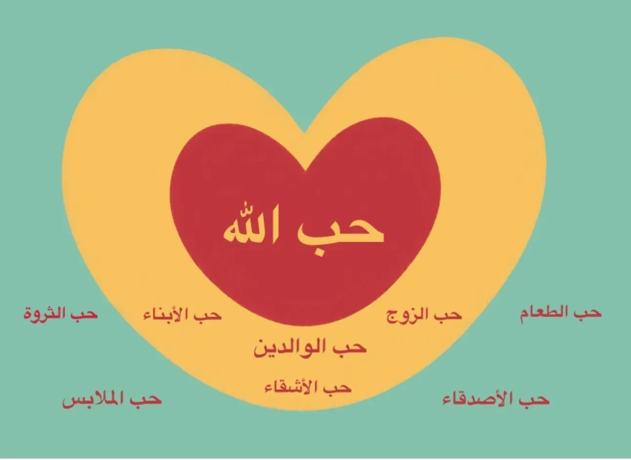 الحب ليس مصادفة بل قرار واعٍ