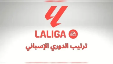 ترتيب هدافي الدوري الإسباني