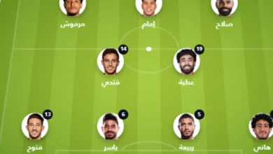 تشكيلة منتخب مصر المتوقعة اليوم أمام زيمبابوي اليوم