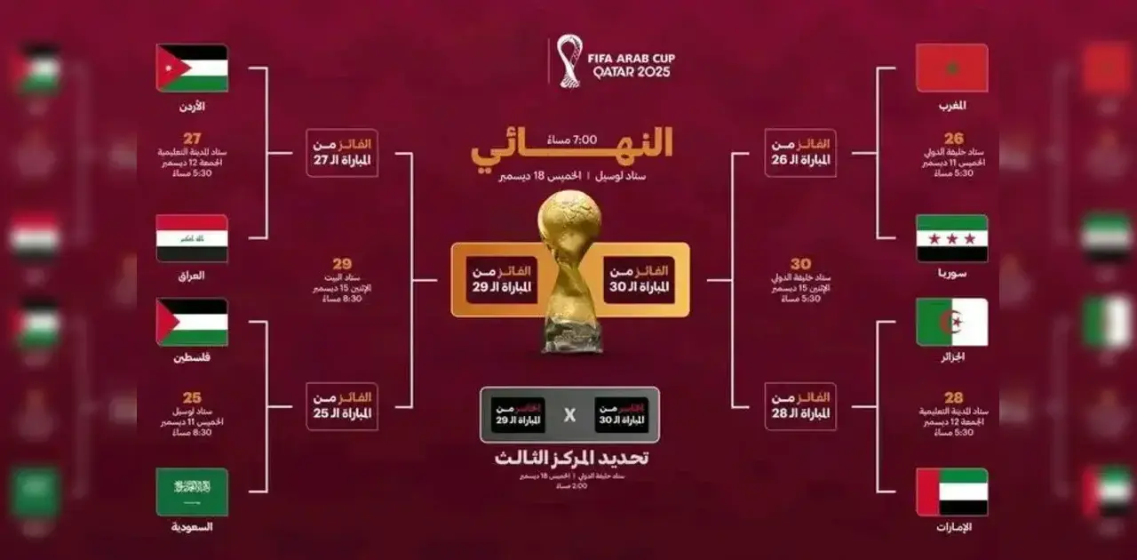 نصف نهائي كأس العرب 2025