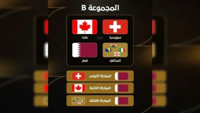 موعد مباراة قطر ضد سويسرا